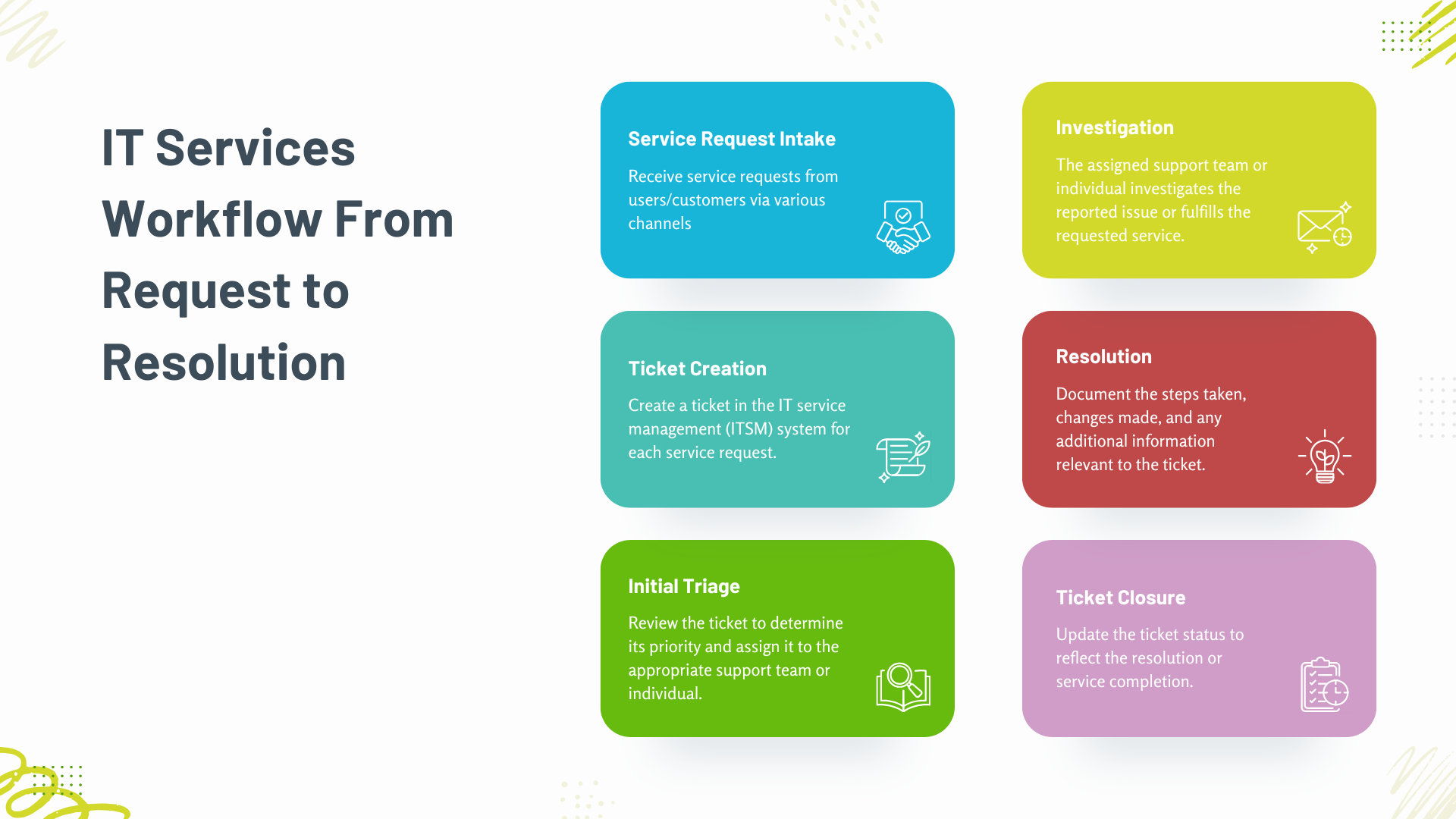PPT Slide 2